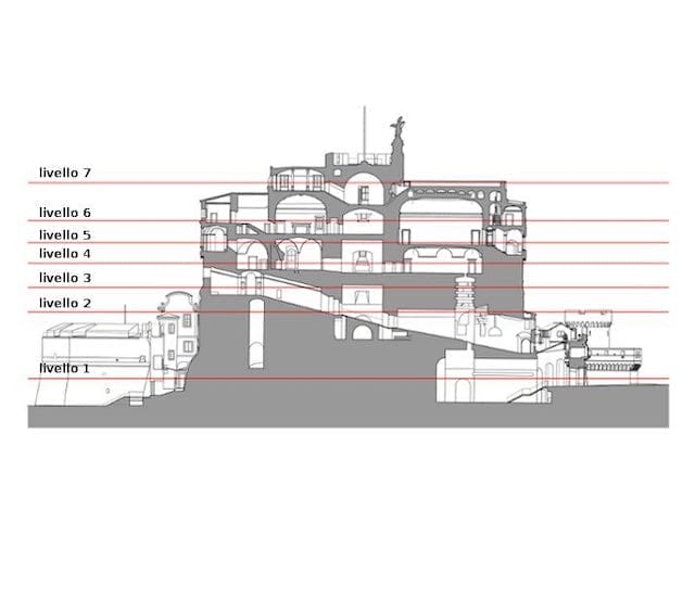 Plan du Château Saint-Ange