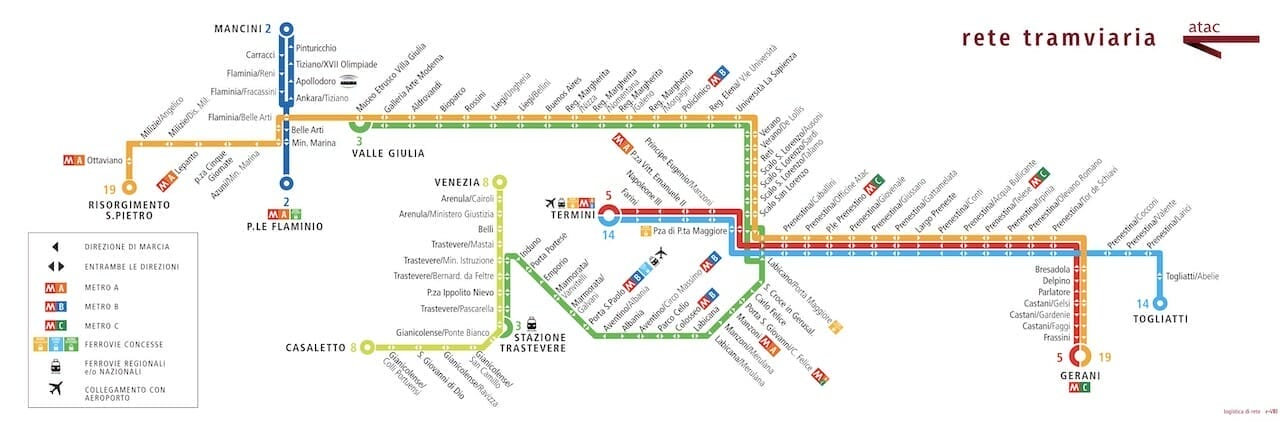carte trams rome